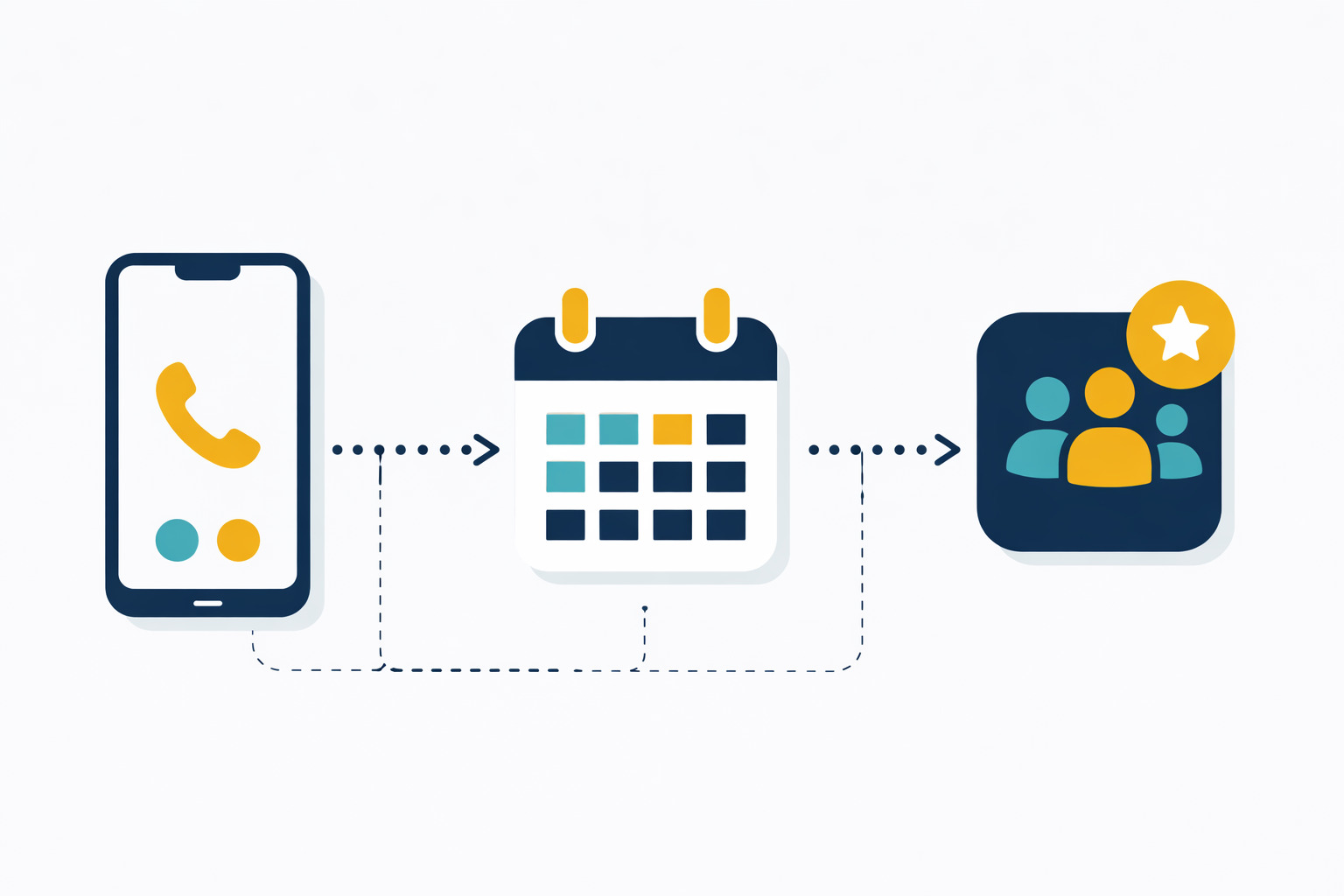 AI virtual receptionist setup process - phone to calendar to customer management
